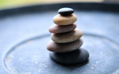 How Financial Planning works