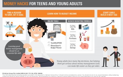 Money hacks for teens and young adults