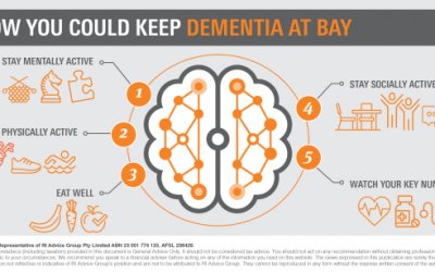 How you could keep dementia at bay