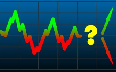 Volatility returns to markets – what happened?