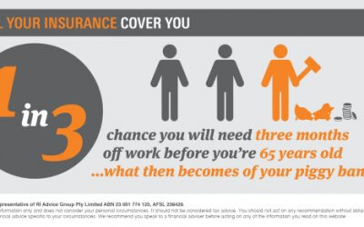 Why super insurance isn’t always enough